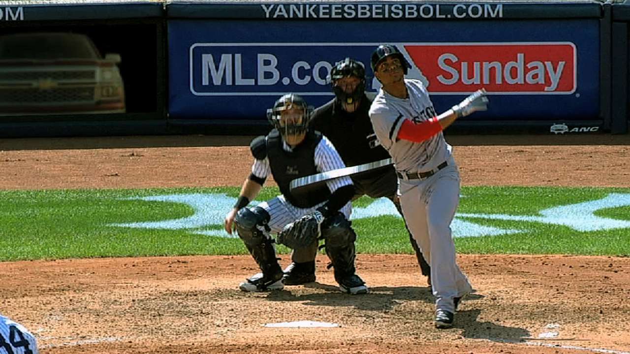 Integrating youth, Red Sox believe in their system