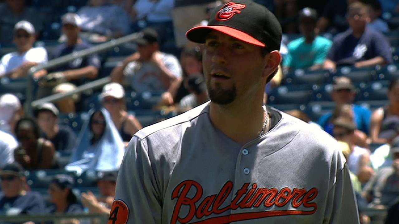 Hammel already comfortable in new setting