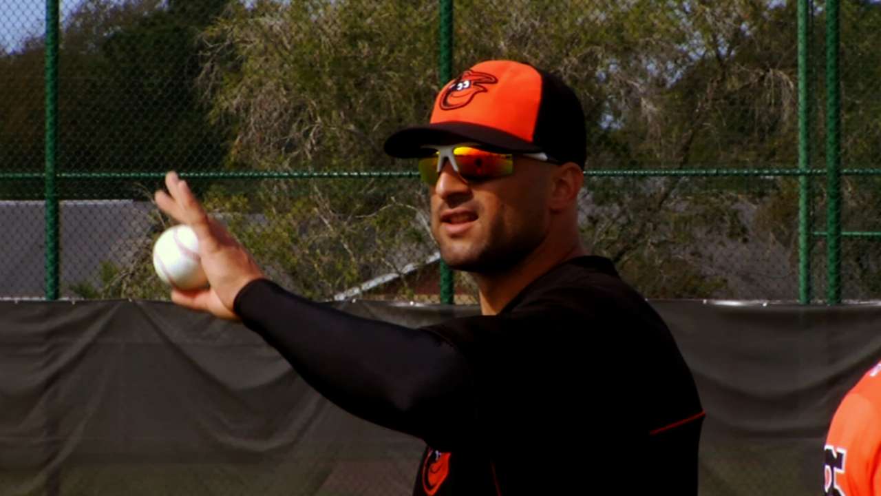 Markakis stronger, motivated heading into 2014