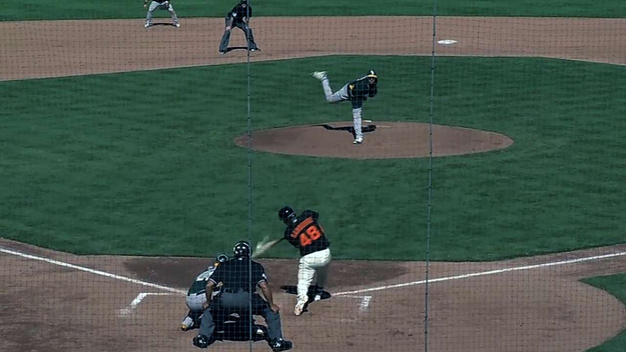 Petit, Romo have tough spring debuts vs. A's
