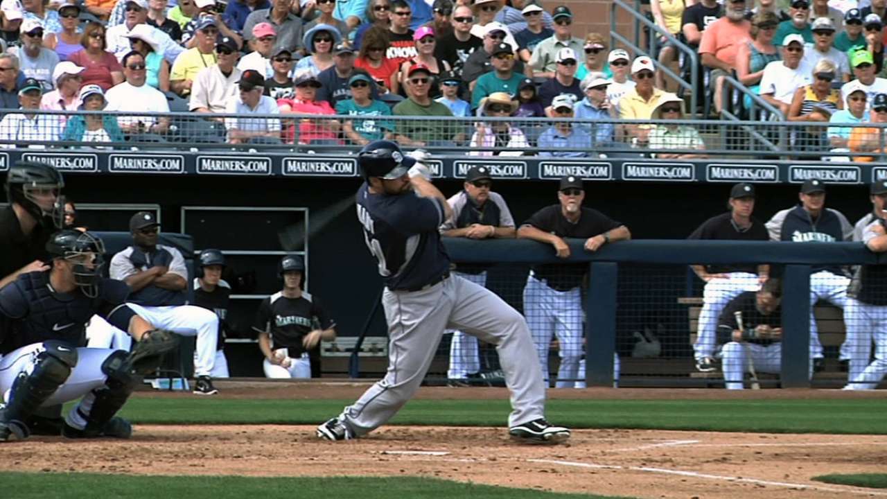 Day in dugout offers Brock fresh spring perspective