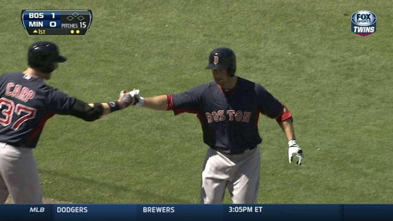 Nava flashes early display of spring power