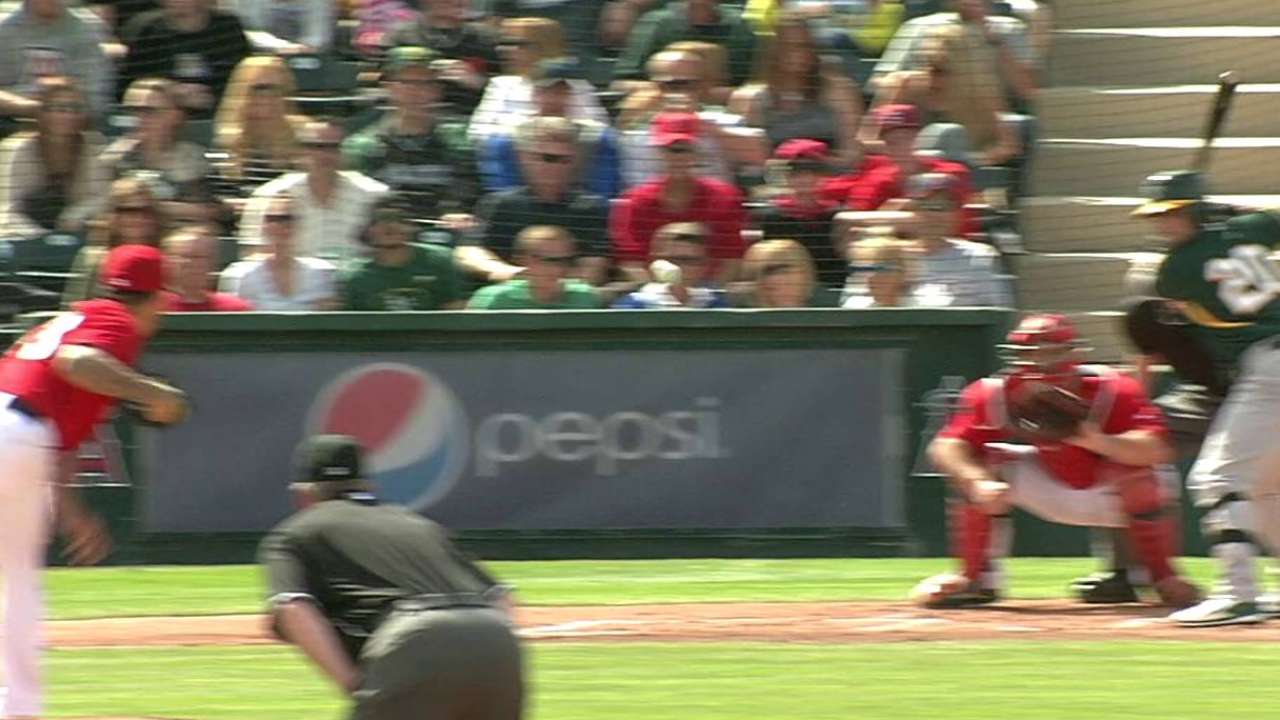 Santiago contemplates increased use of screwball