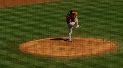 MadBum, Vogey continue starters' strong spring