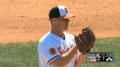 Gausman making strong impression on O's