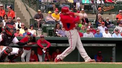 Ruf strains oblique, to be re-evaluated Friday