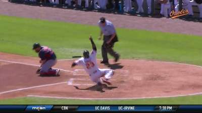Wieters fine after rolling right ankle