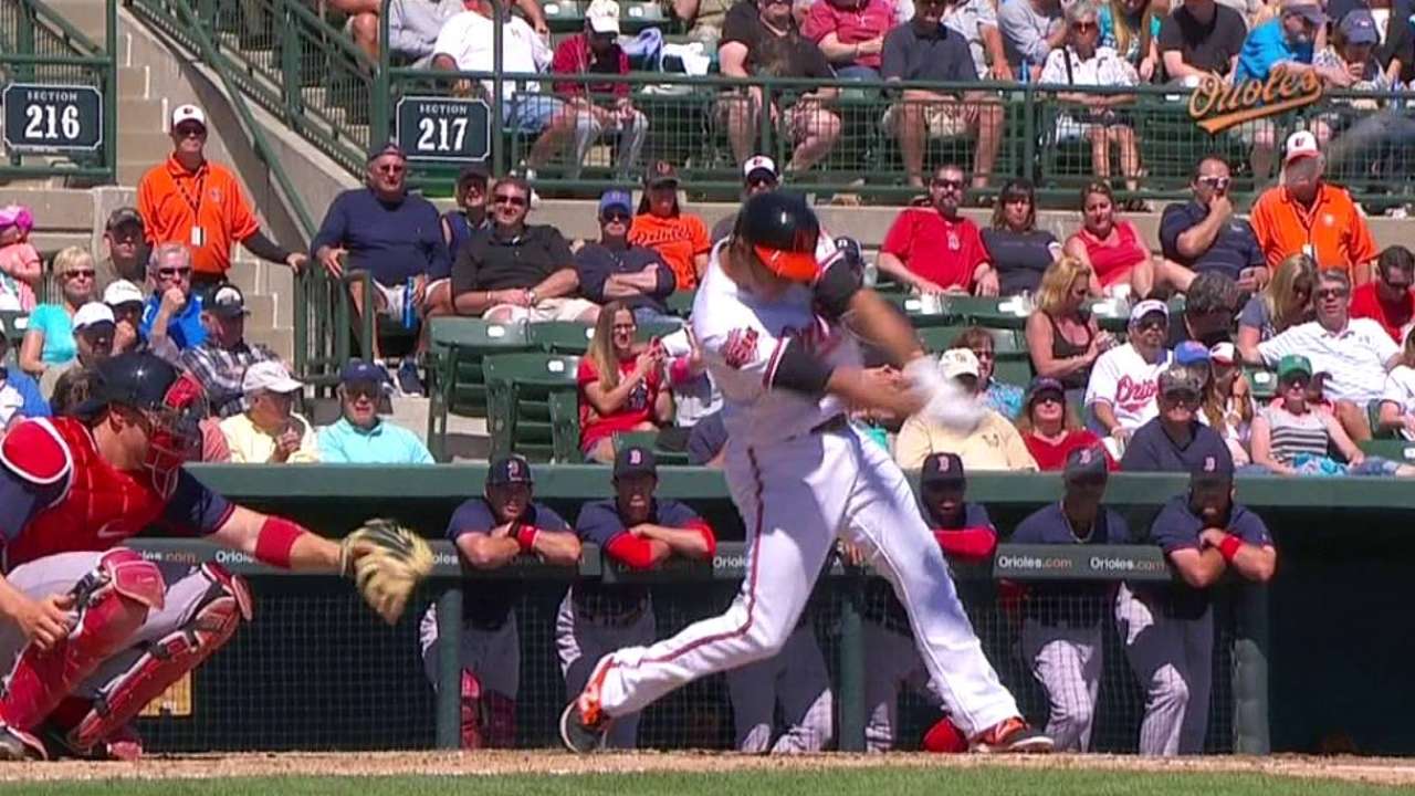 Norris logs sharp outing in O's first split-squad game