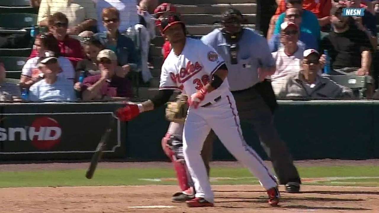Orioles get A. Gonzalez back in lineup
