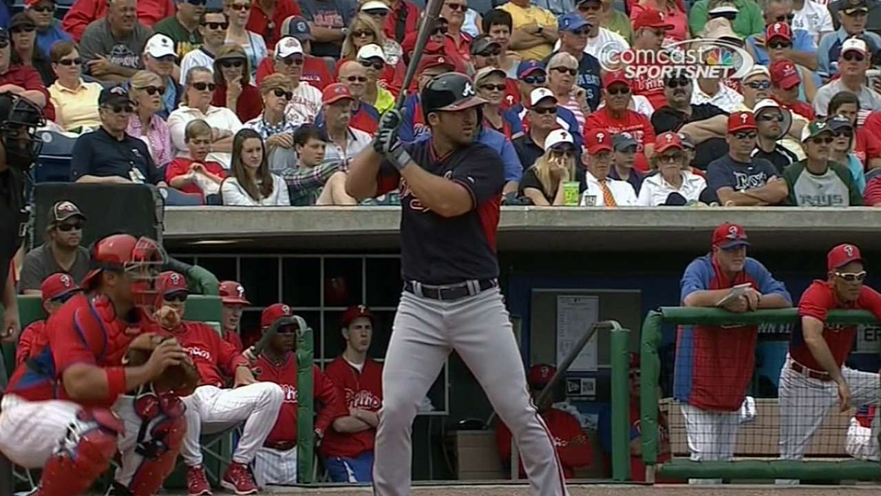 Uggla back with new swing, and new optimism