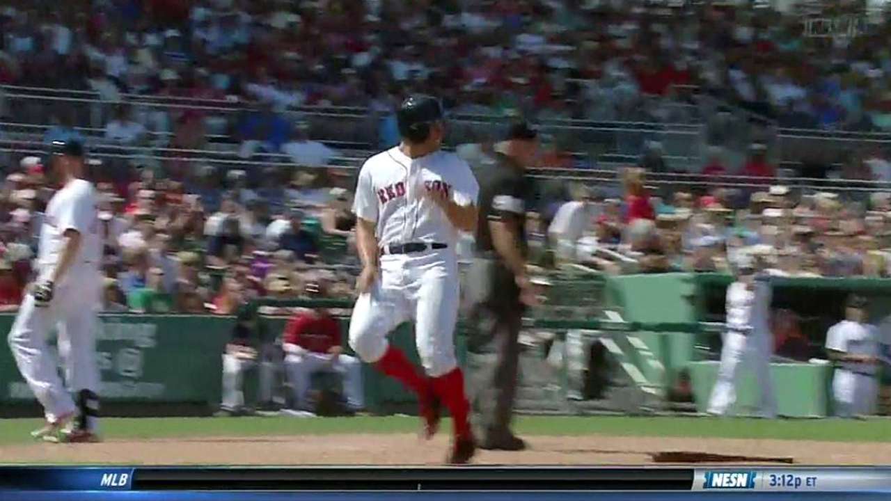 Middlebrooks expects to bounce back in 2014