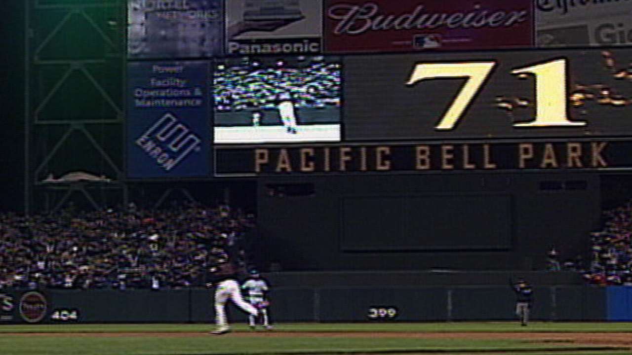Peak production: HOF candidates' most valuable seasons