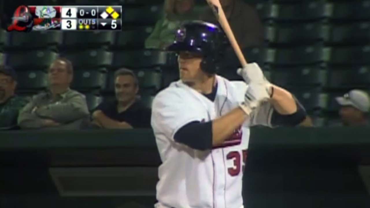 Double-A prospect Schebler hits for cycle