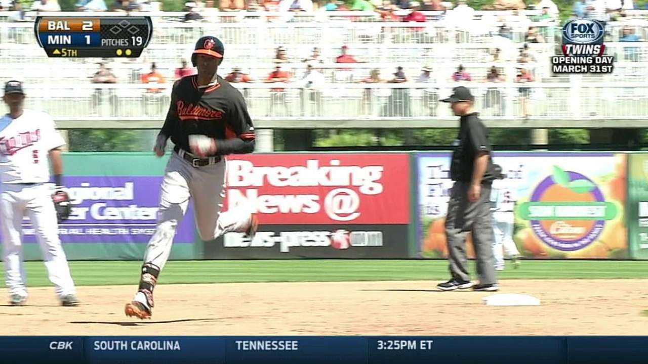Chen sharp, Urrutia homers as O's, Twins tie