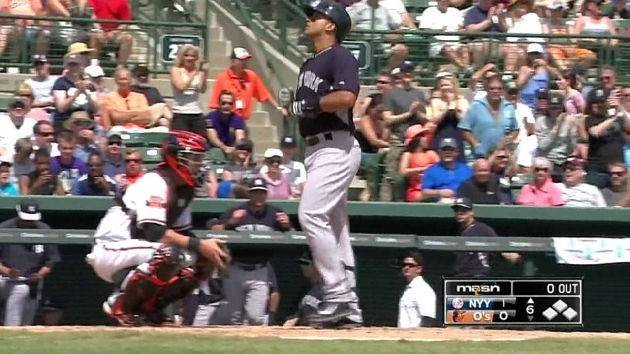 Yankees fueron dominados por Suk-Min Yoon, Orioles