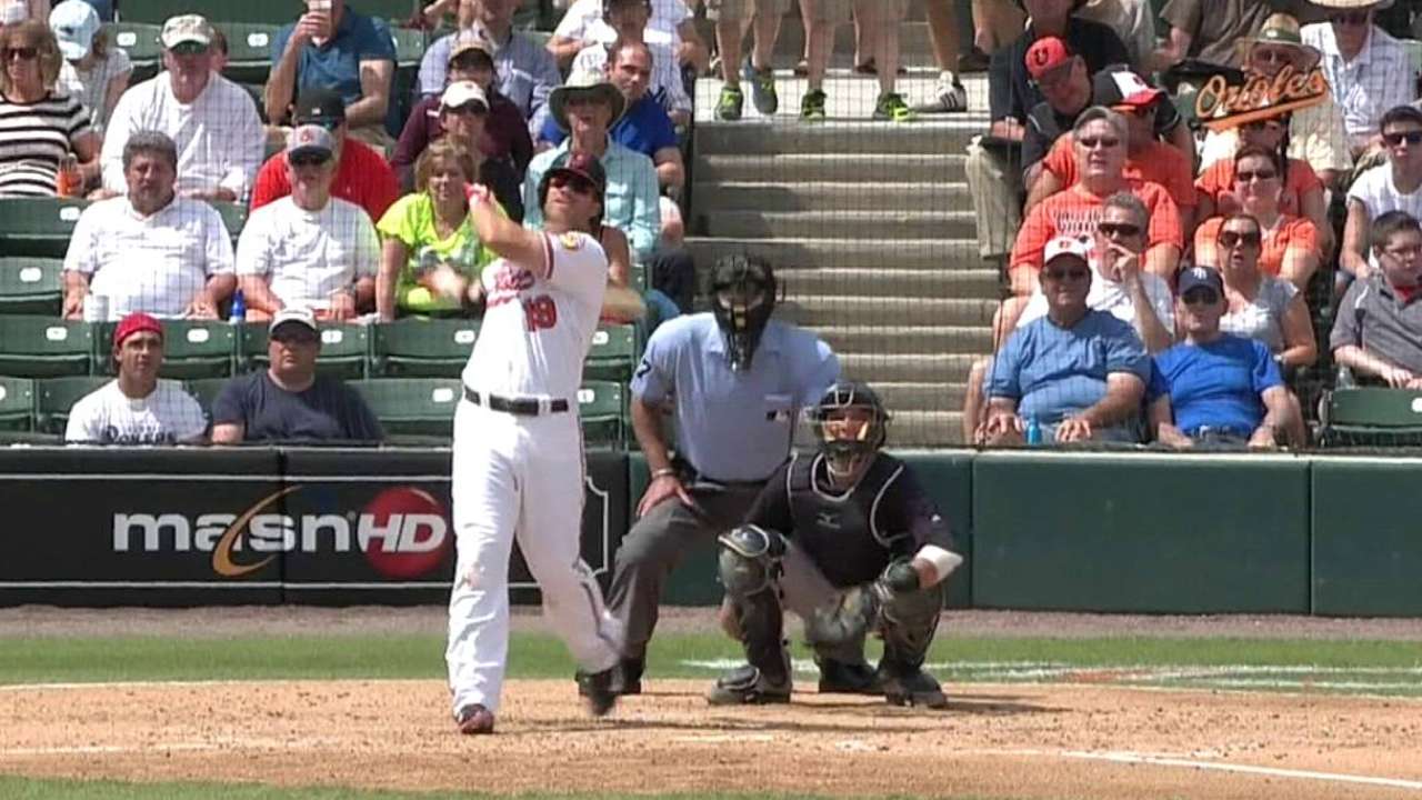 Ballparks' homer figures can be revealing, deceiving