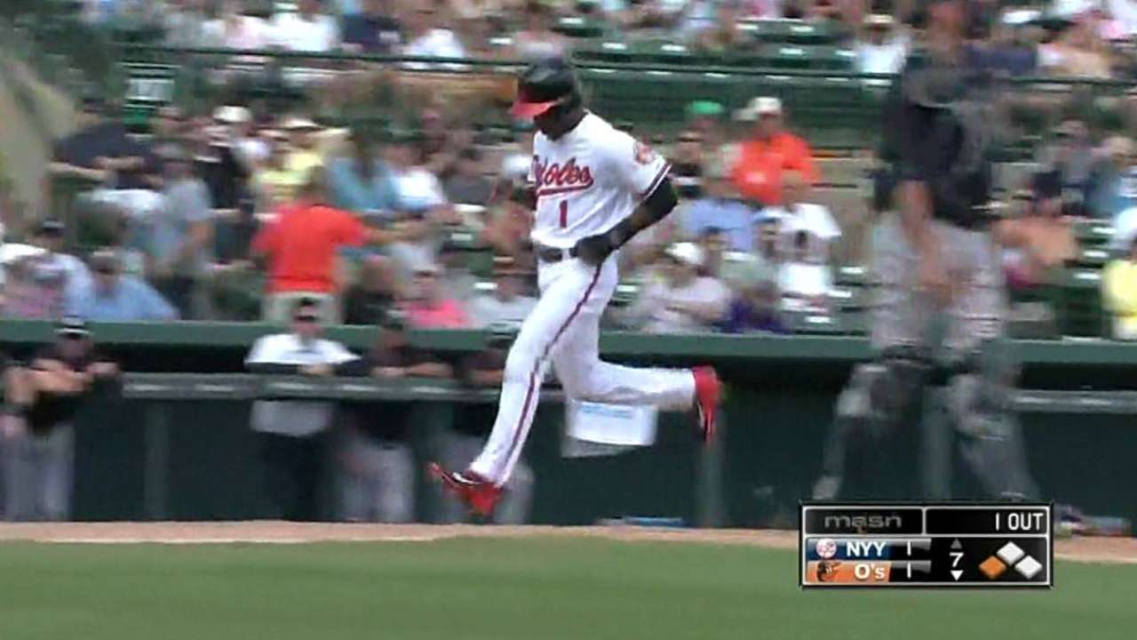 O's Spring Training battles coming down to wire