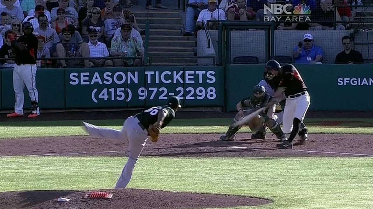 Cain struggles, Pence goes yard in loss to A's