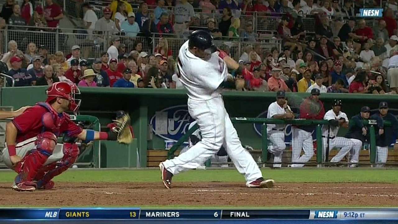 Lester strikes out five in second solid outing