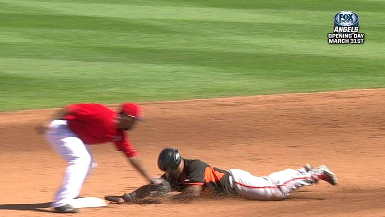 Catchers, pitchers working on slowing baserunners