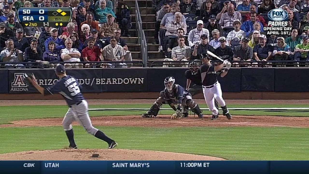 JJ signs incentive-laden deal with Padres