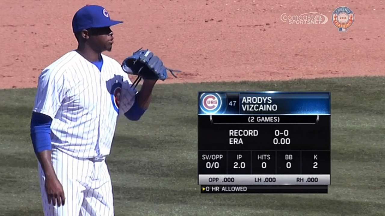 Relief prospect Vizcaino earns first save in Minors