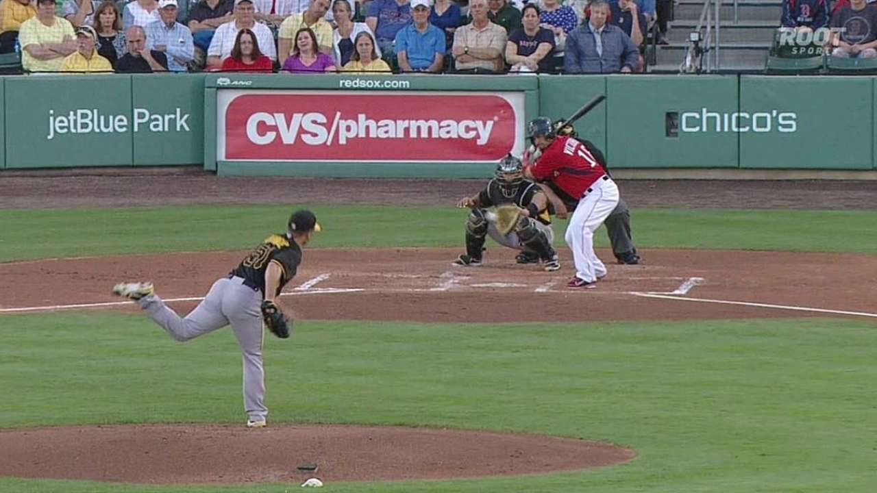 Wandy strong over four; Ishikawa ignites bats