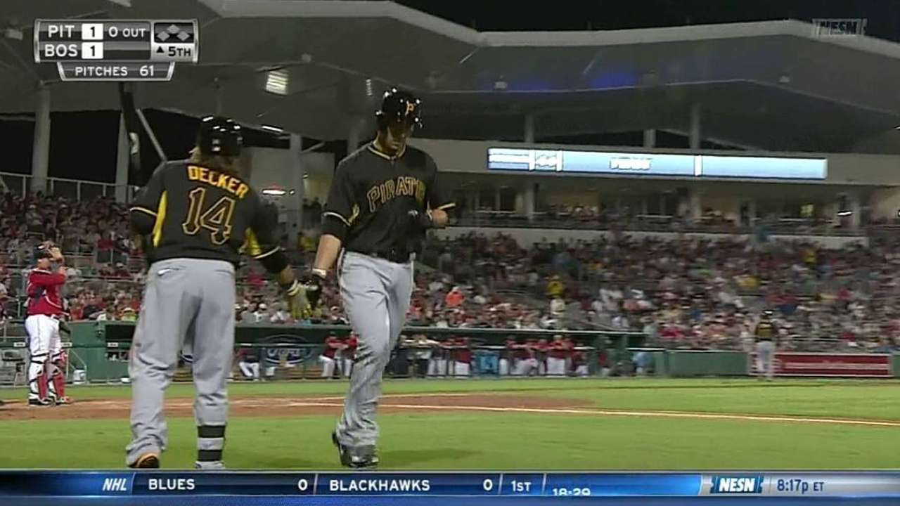 Ishikawa's play mixing things up at first base for Bucs