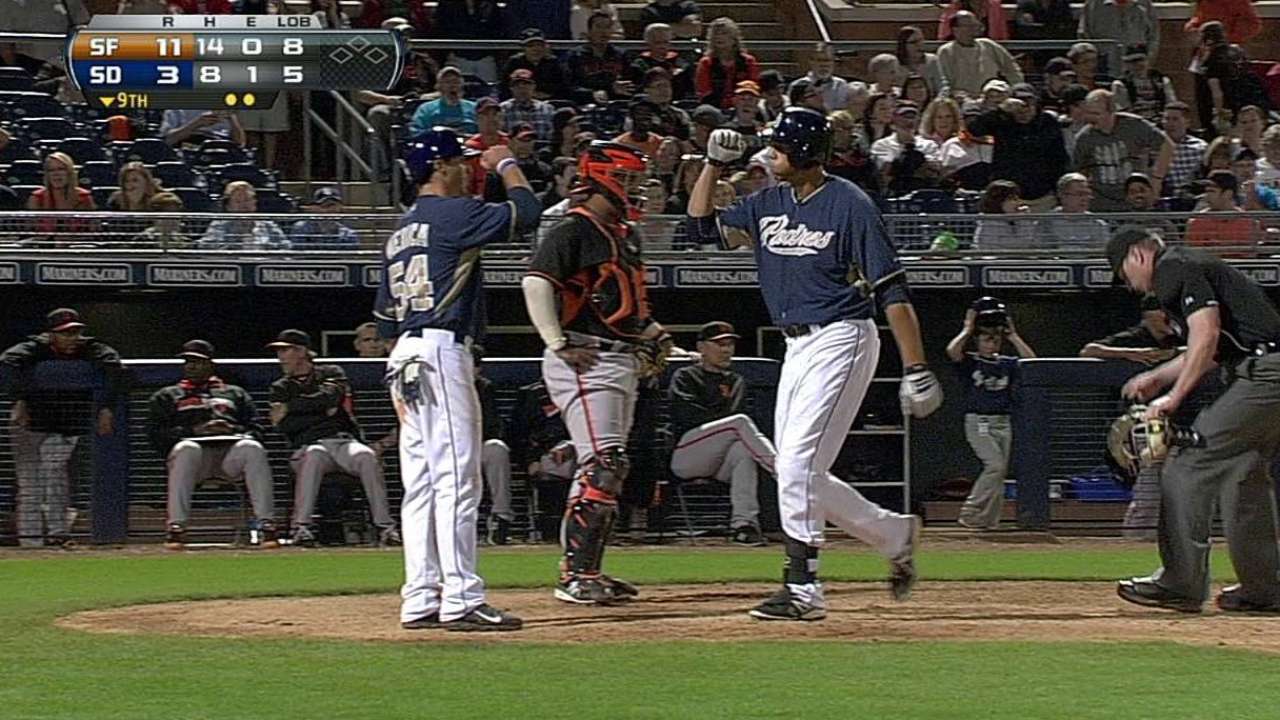 Cashner struggles for first time this spring