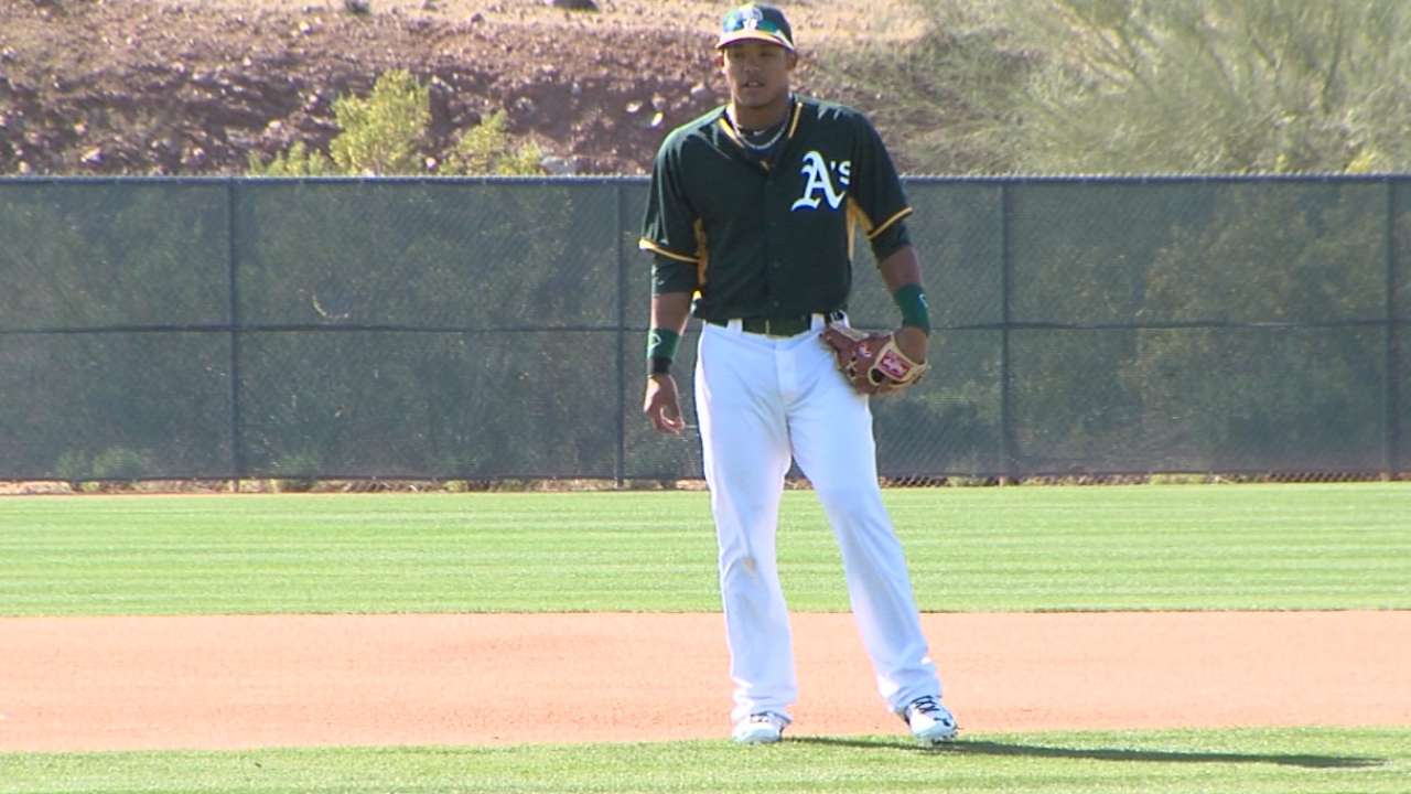 Young crop of talent has Oakland excited for future