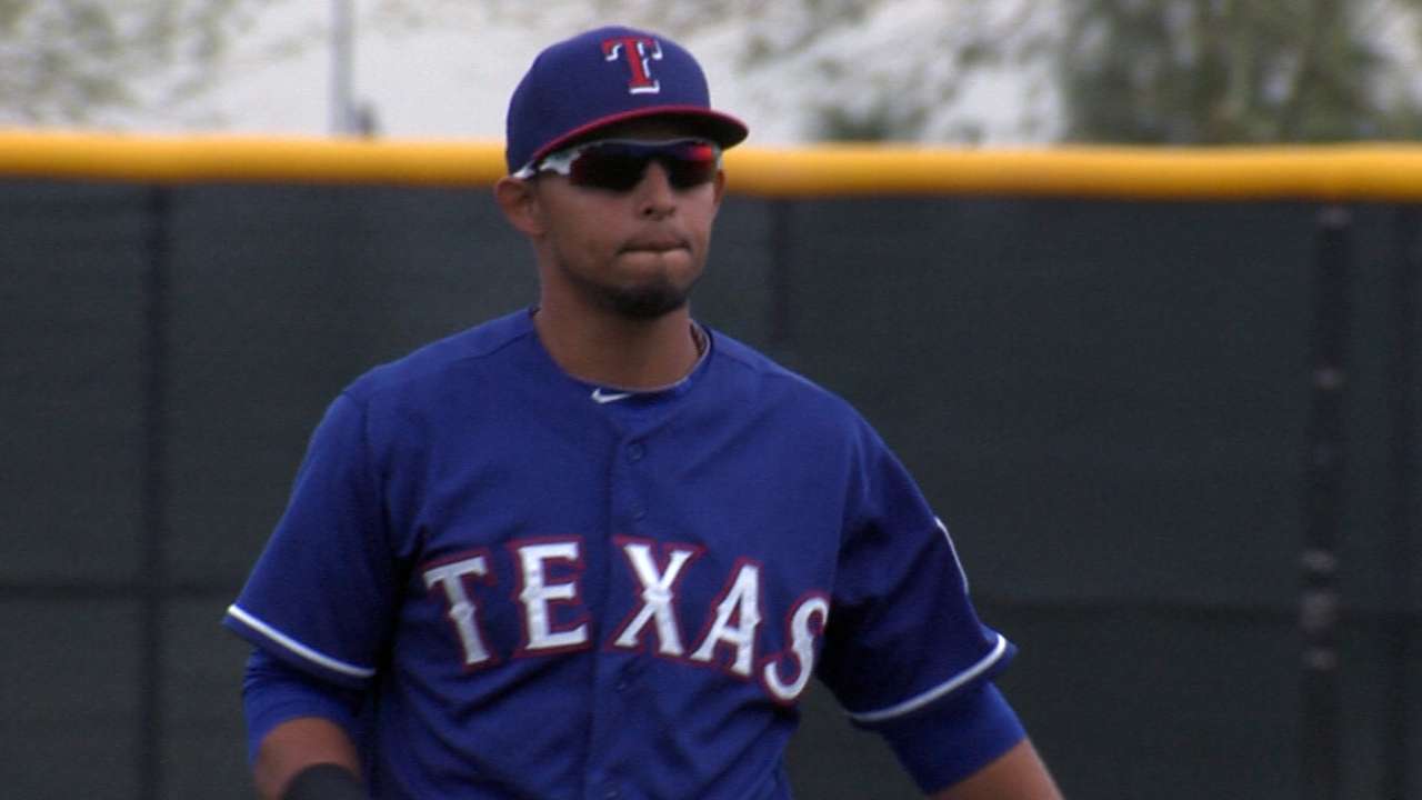 Rangers boast farm system loaded with potential