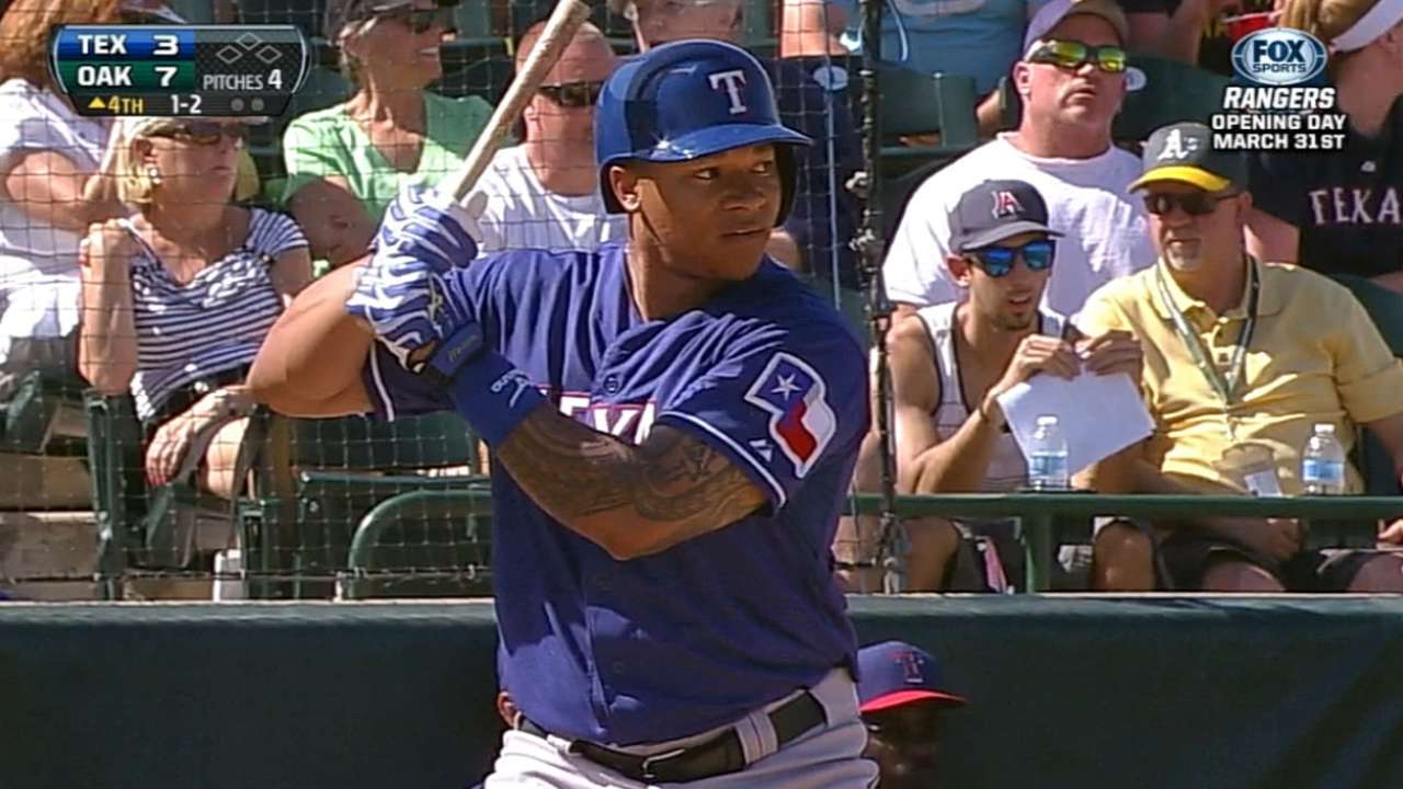 Choice gives Rangers five on Top 100 Prospects list