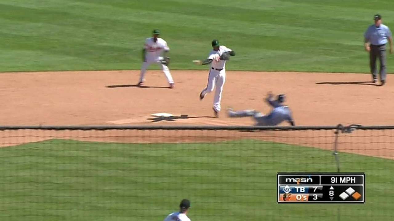 More than half of big leaguers played in AFL