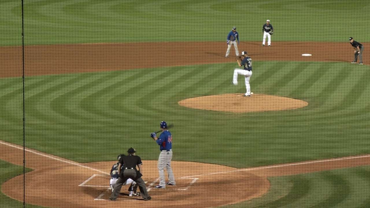 Cashner grounds Cubs in final spring tuneup