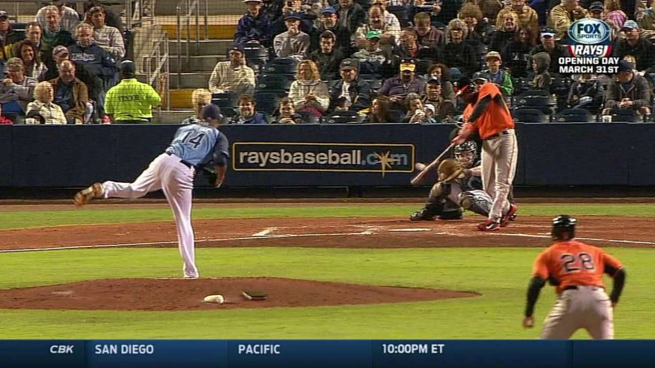 Tillman allows two runs in final spring outing