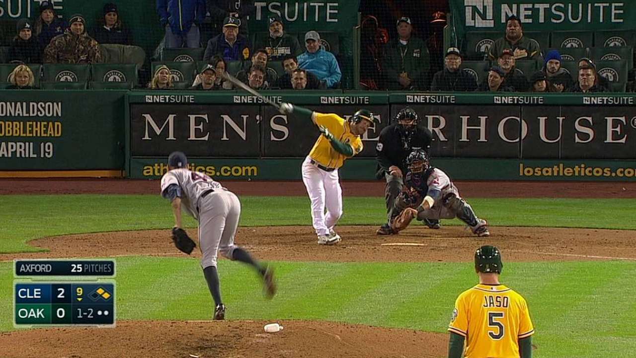 Axford finds relief in first save since 2012