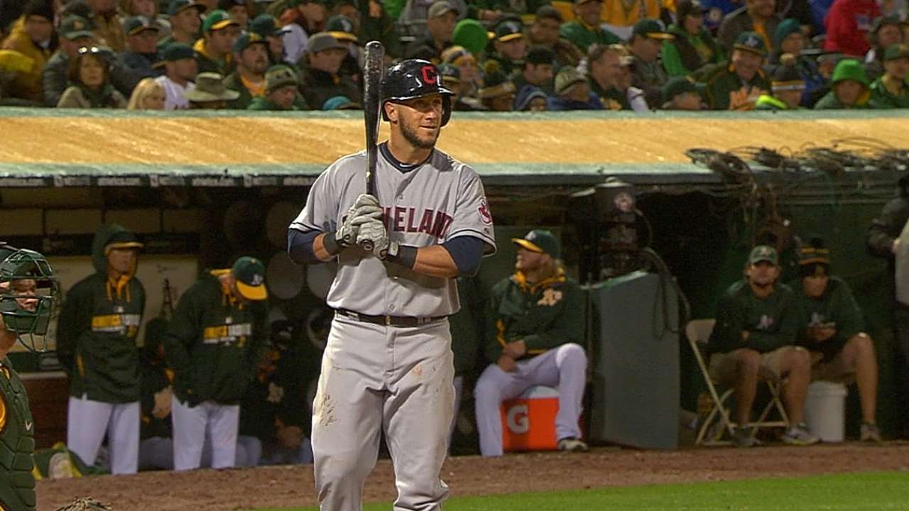 Indians finalize six-year extension with Gomes