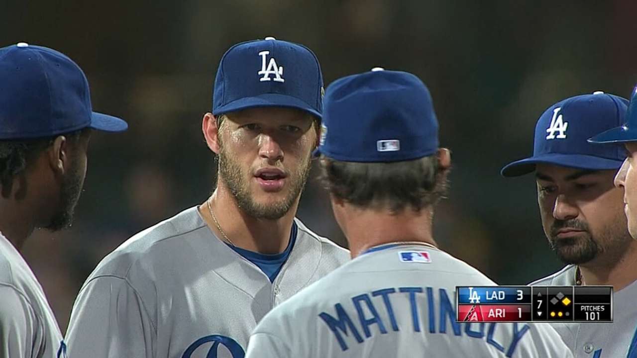 Muscle strain to sideline Kershaw at least a month