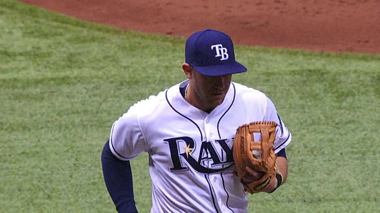 Bates de T.B. sin respuestas contra Buehrle, Toronto