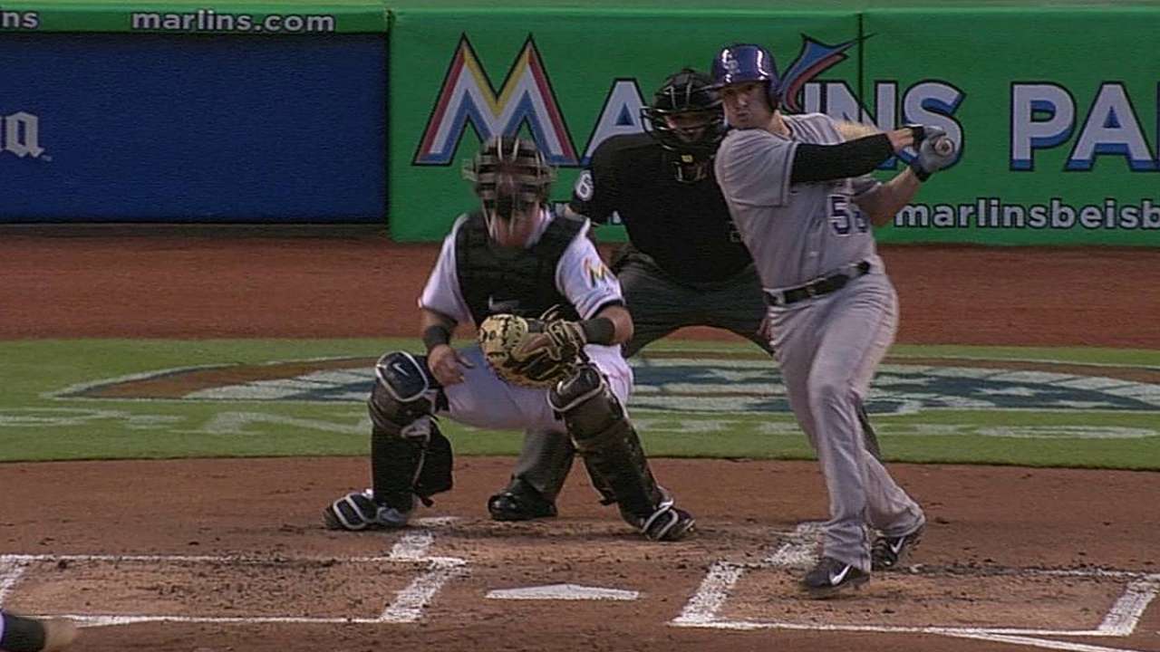 Citing matchups, Weiss adjusts Rox battery