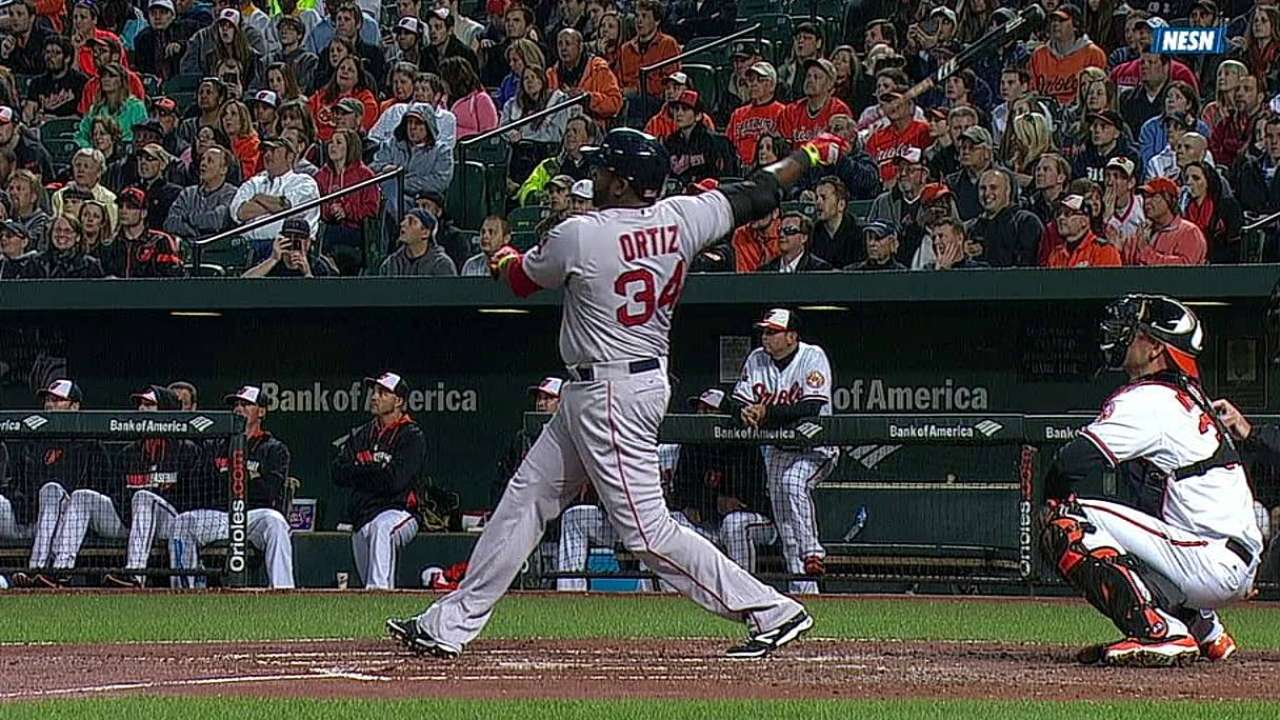 Papi looks to add 10th All-Star nod to resume