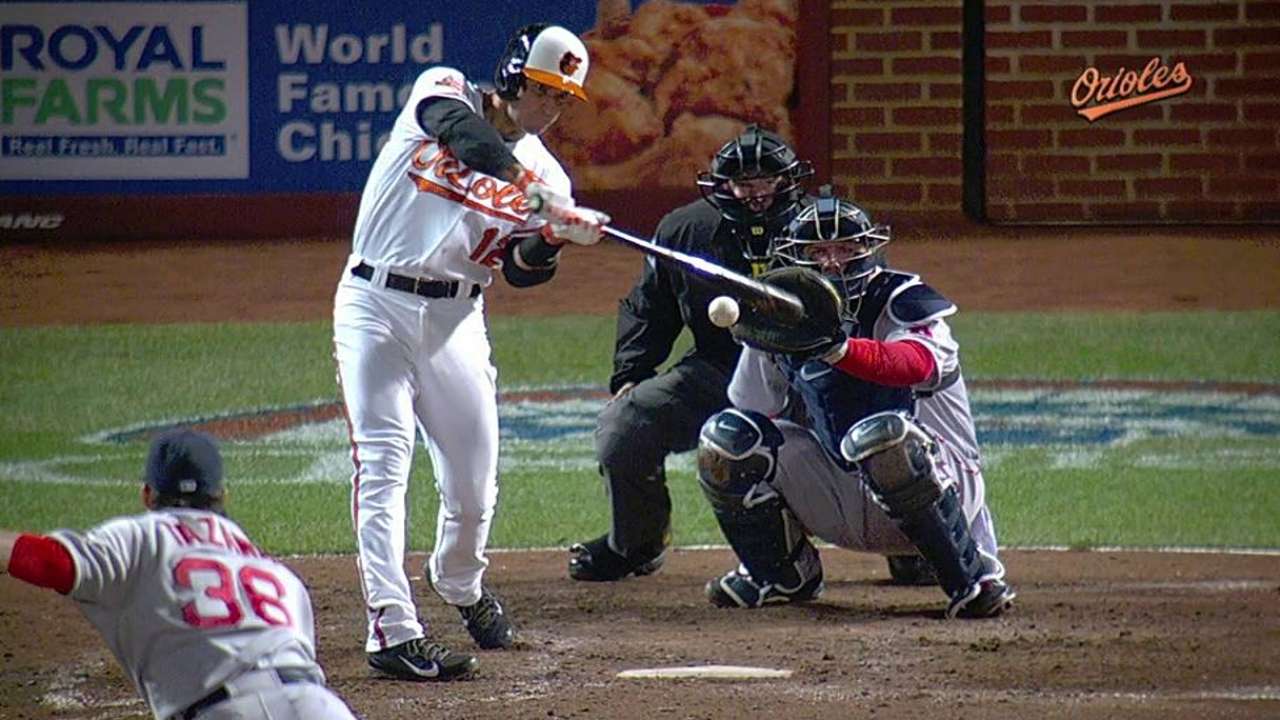 Ausmus wishes Lombardozzi the best with O's