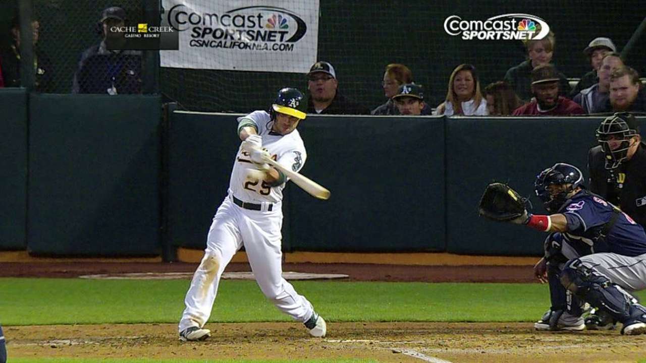 Fuld gets start in place of struggling Reddick