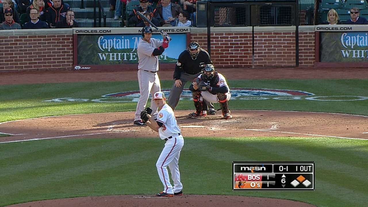 Britton hopes to be late-inning alternative in bullpen