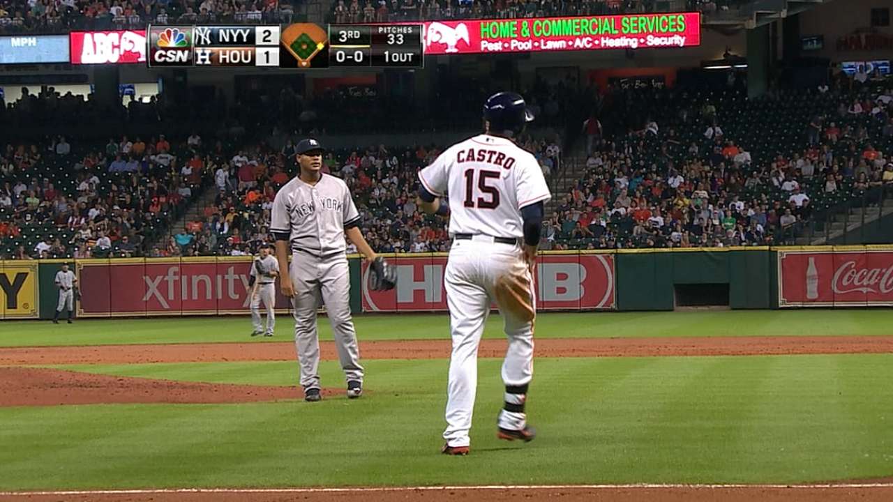 Castro day to day with right foot contusion