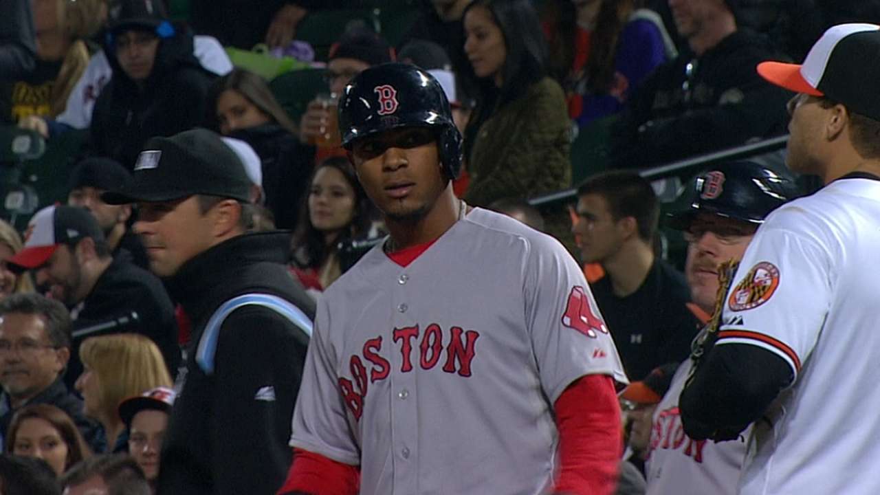 Farrell impressed with Bogaerts' bat, glove