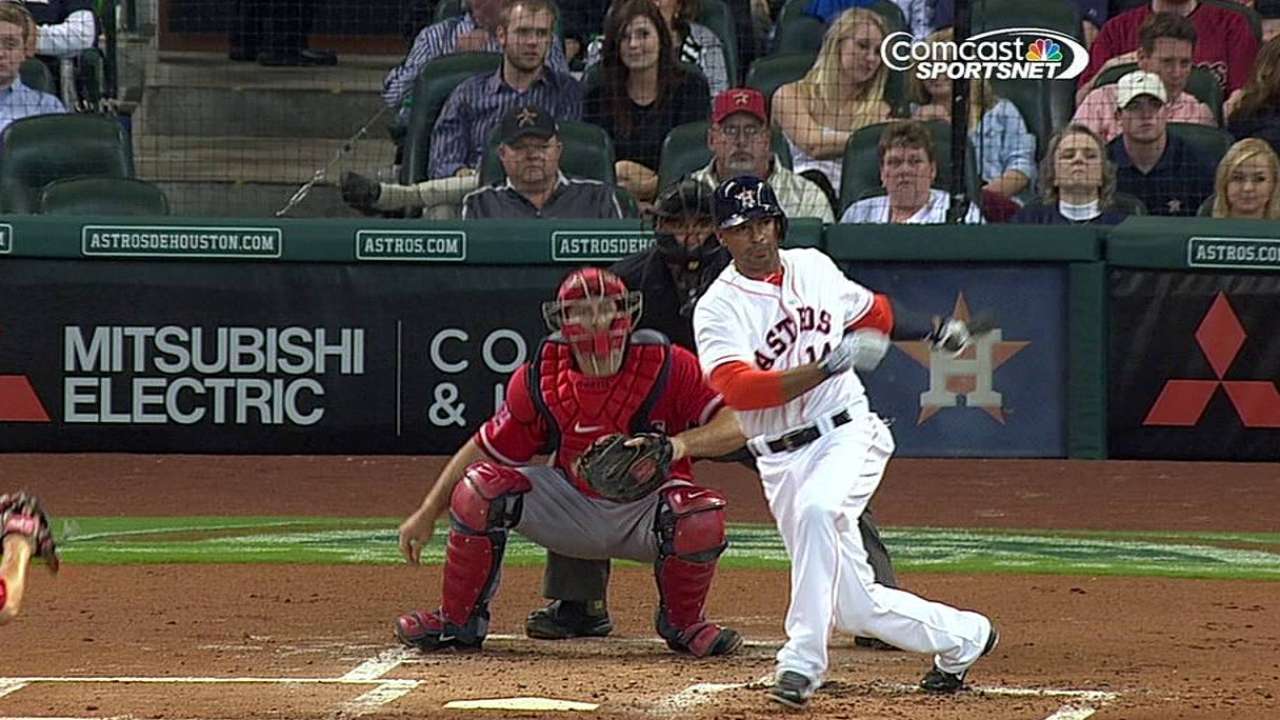 Astros lineup falters against dominant Skaggs