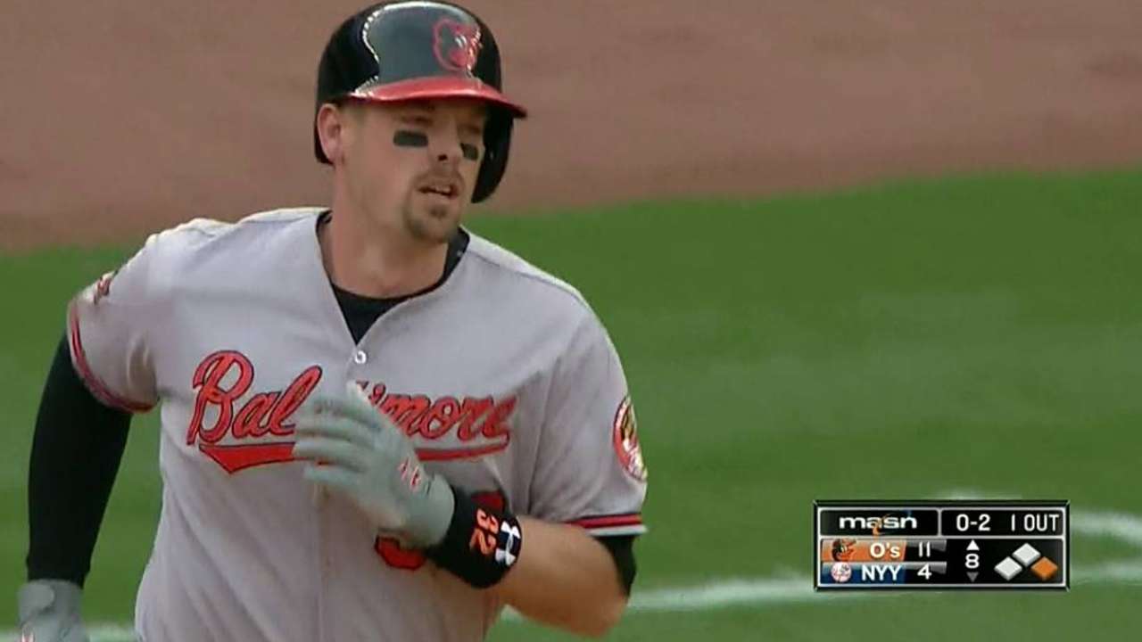 Orioles always looking on the bright side