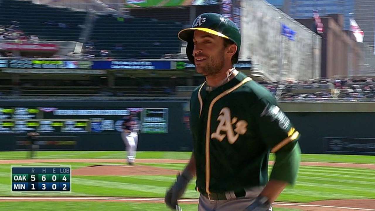 Fuld heads to Twins on waiver claim