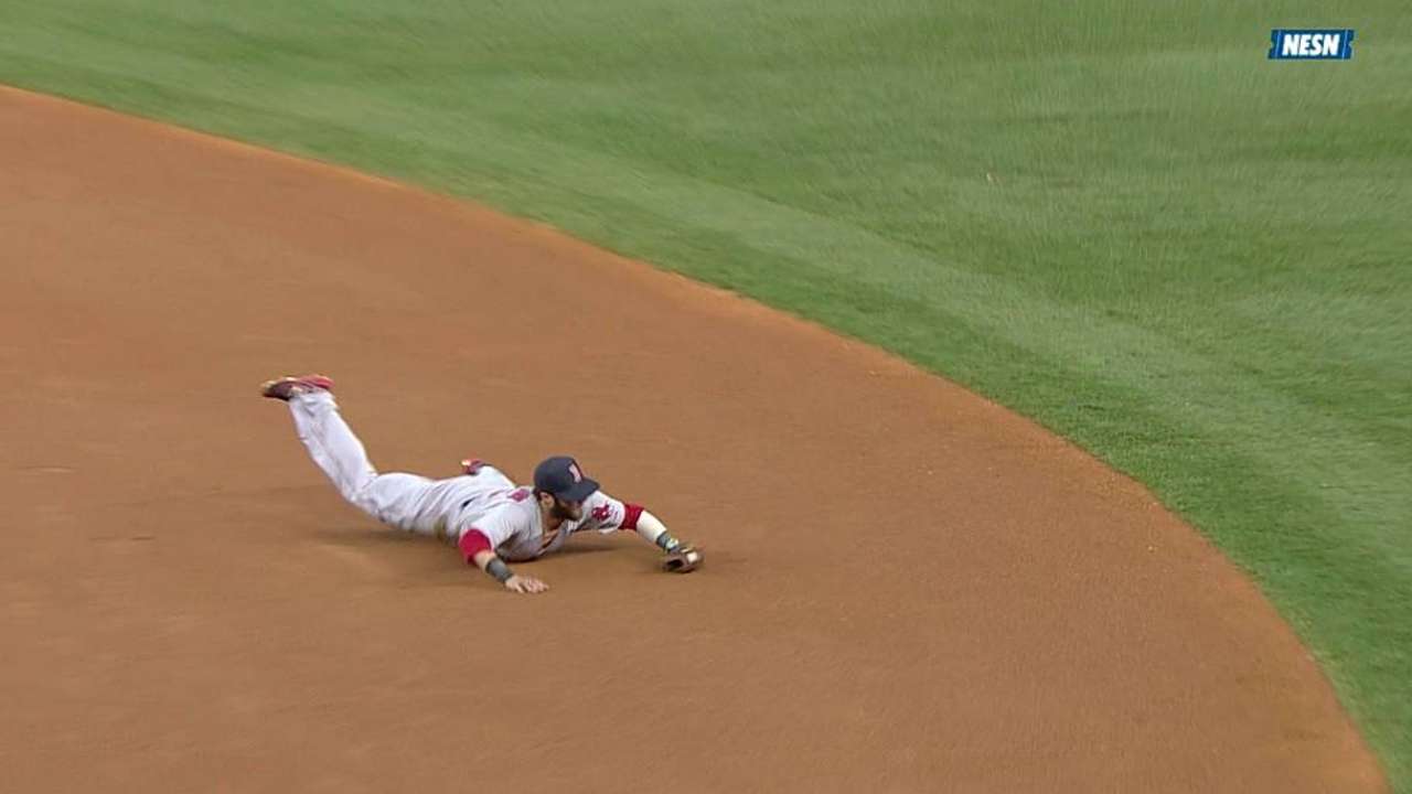 Pedroia expects to be in Wednesday's lineup